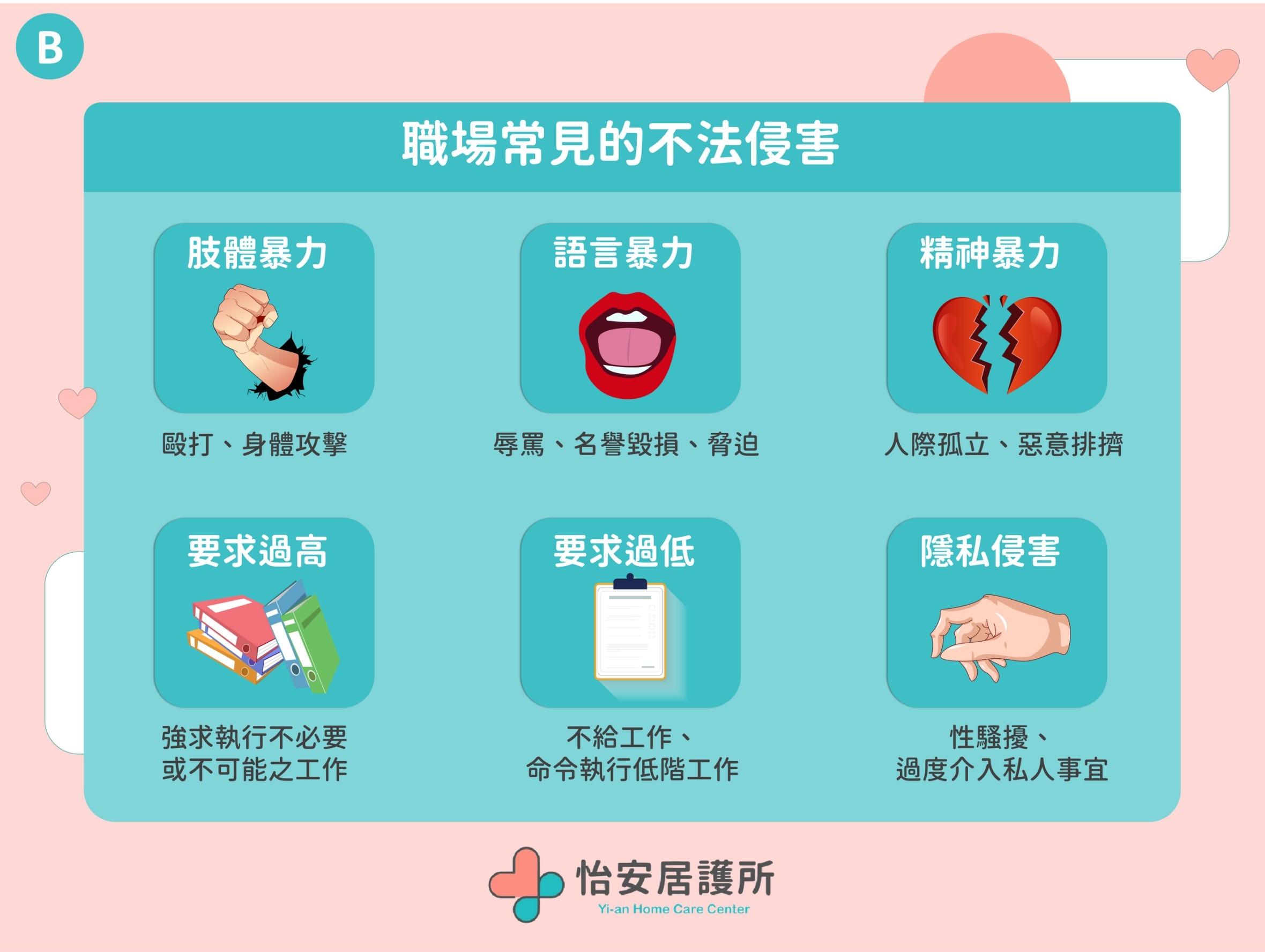 打造良好職場環境，從關懷員工開始