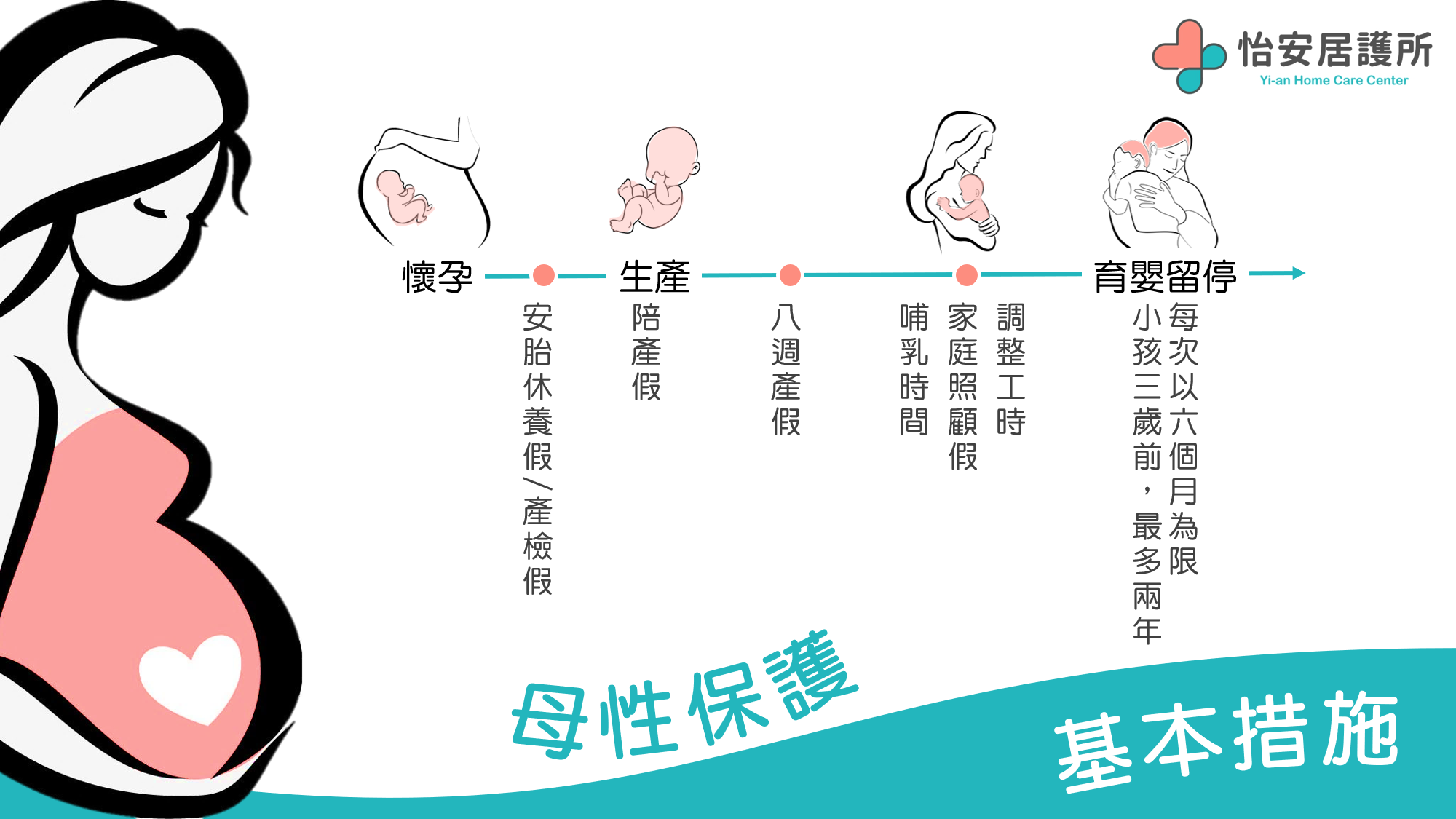營造母性保護之職場環境