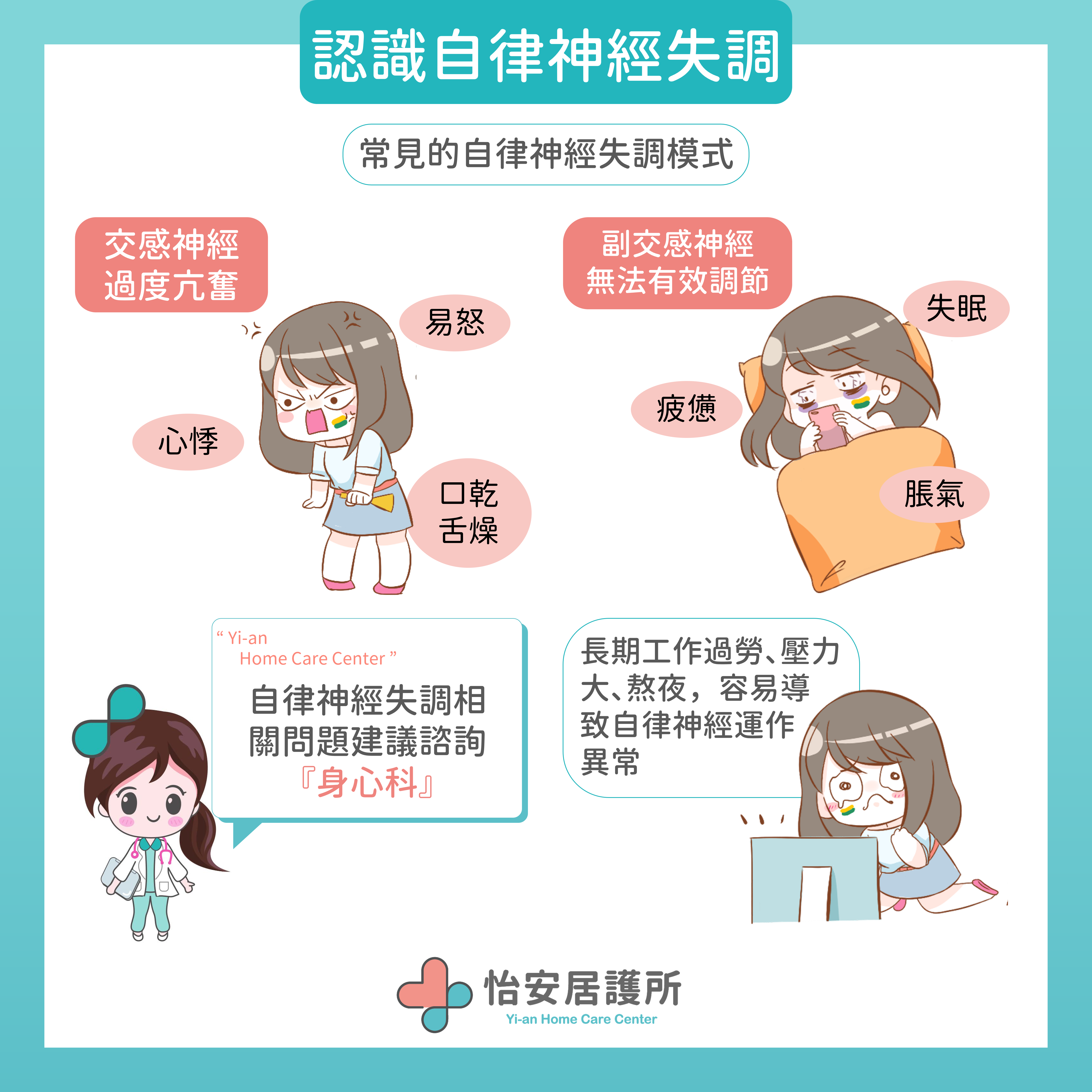 認識自律神經失調