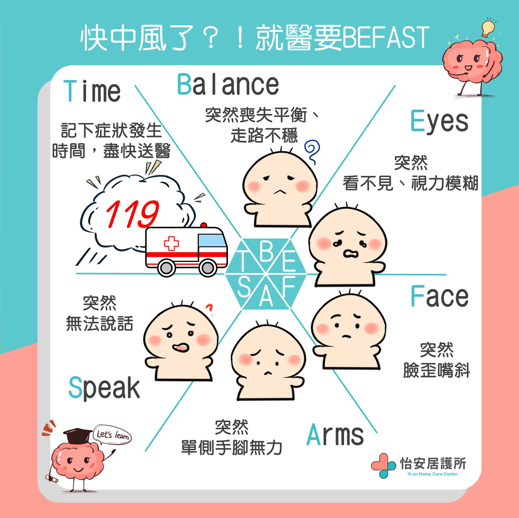 你不能不知道的腦中風知識!