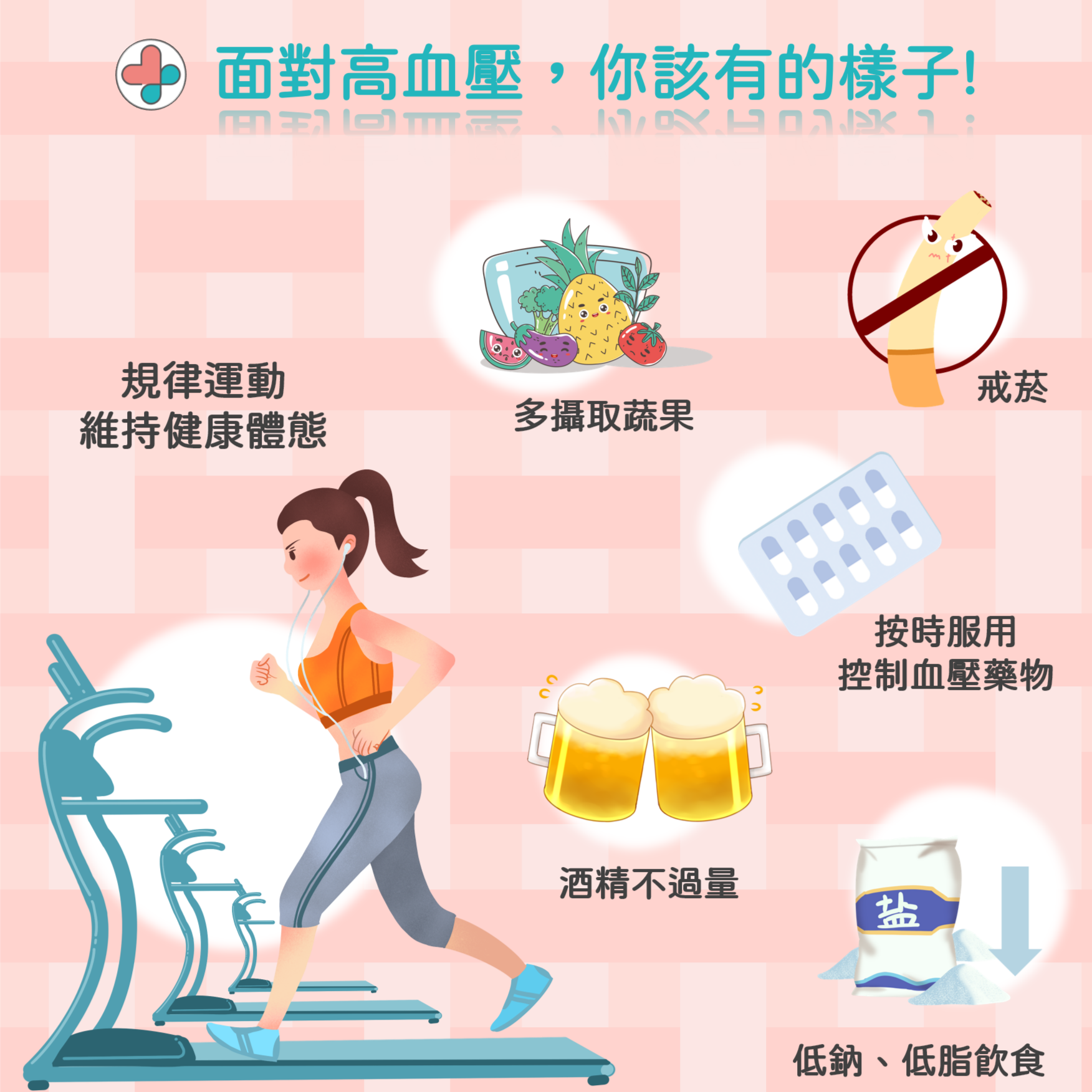 對抗高血壓之七大樣態