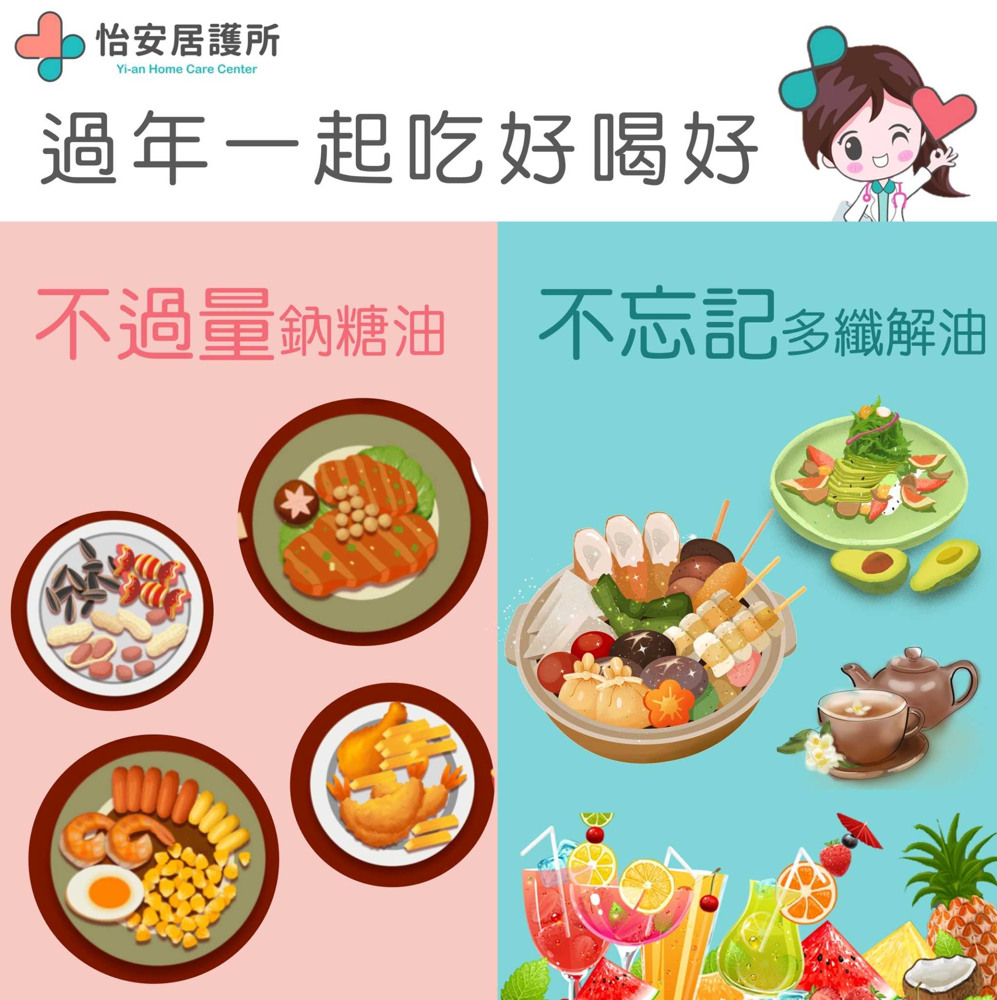 虎年大利健康食