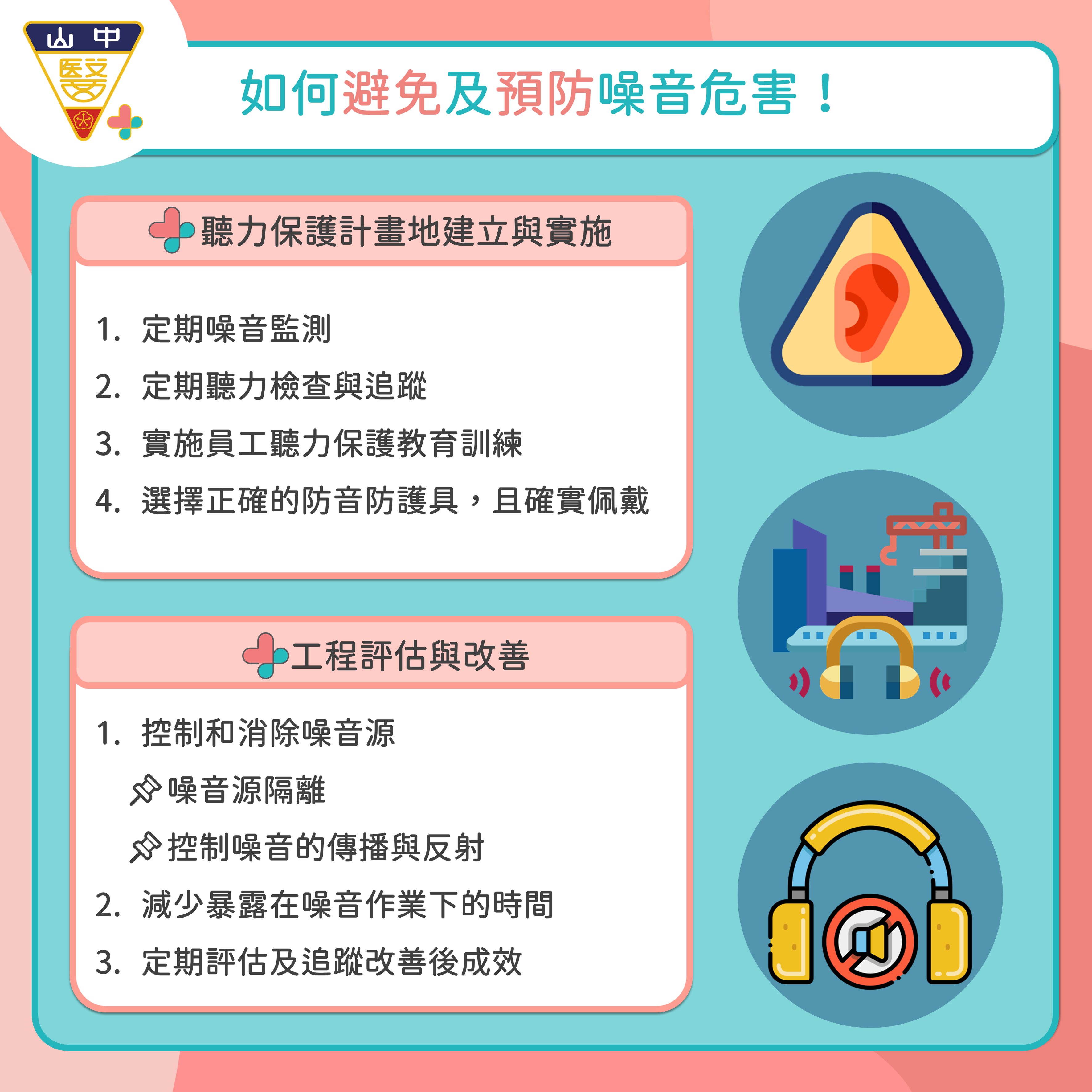 職場噪音知多少-Ⅲ